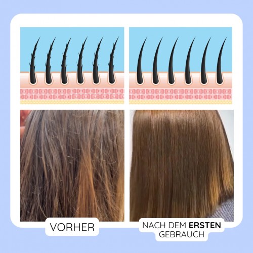 LIQUID GLOSS - verhindert das Kräuseln der Haare auch bei feuchtem Wetter