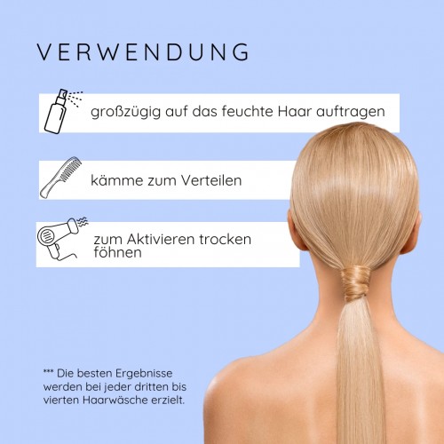 LIQUID GLOSS - verhindert das Kräuseln der Haare auch bei feuchtem Wetter