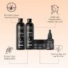 Follicle Activin-Set für neuen Haarwuchs und schnelleres Haarwachstum + Ein Set gratis