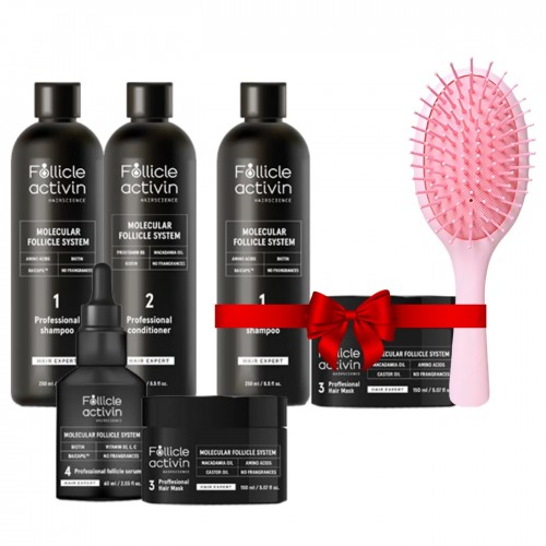Follicle Activin-Set für...