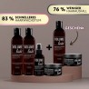 Volume Lab Shampoo und Spülung - fördern neues Haarwachstum