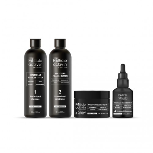 Follicle Activin – Stoppt...