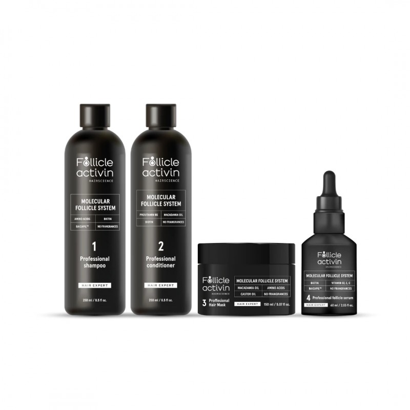 Follicle Activin – Stoppt Haarausfall und fördert das Wachstum neuer Haare!