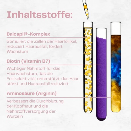Das professionelle Kopfhautserum Follicle activin