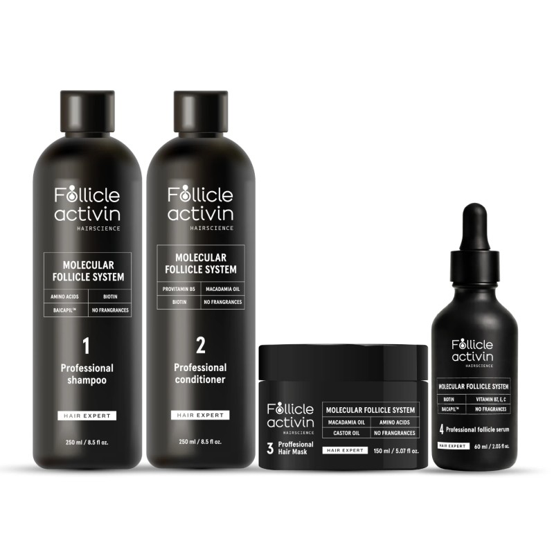 Follicle Activin – Stoppt Haarausfall und fördert das Wachstum neuer Haare!