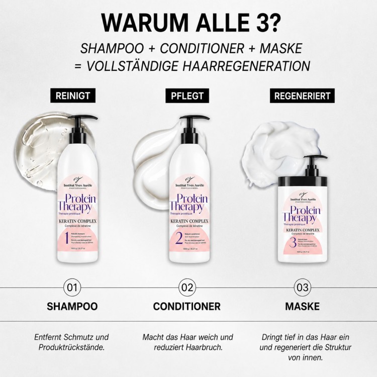 Dreifachstarke Proteintherapie für das Haar: Shampoo (1000g), Conditioner (1000g) und Maske (1000g) + Geschenk