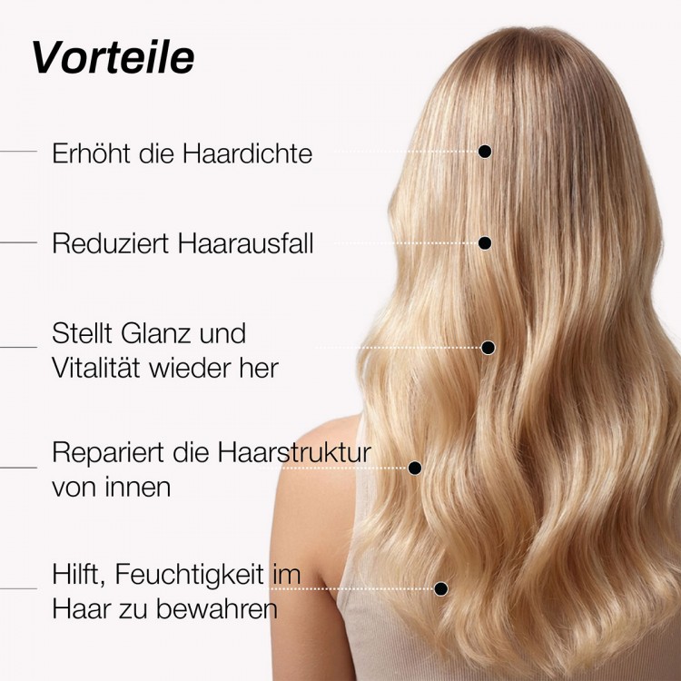 Volume Lab Pflege-Komplettset mit Geschenk